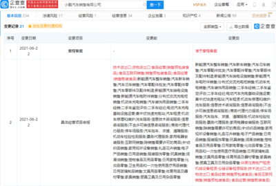 小鹏汽车关联公司新增非居住房地产租赁业务，深化多元化战略布局