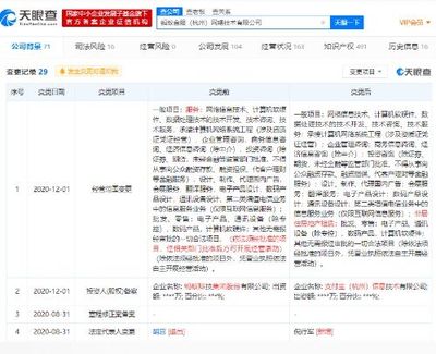 蚂蚁金服关联公司布局非居住房地产租赁，多元化战略再进一步
